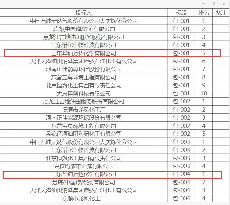 开运&云开app(中国)官方版IOS/安卓通用版/手机APP下载